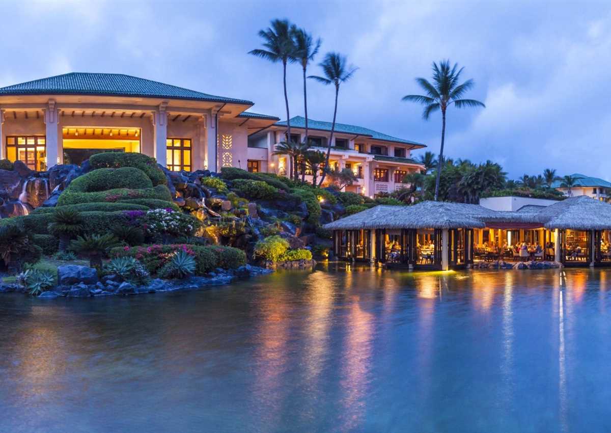 Hyatt Resort in Kauai TOP