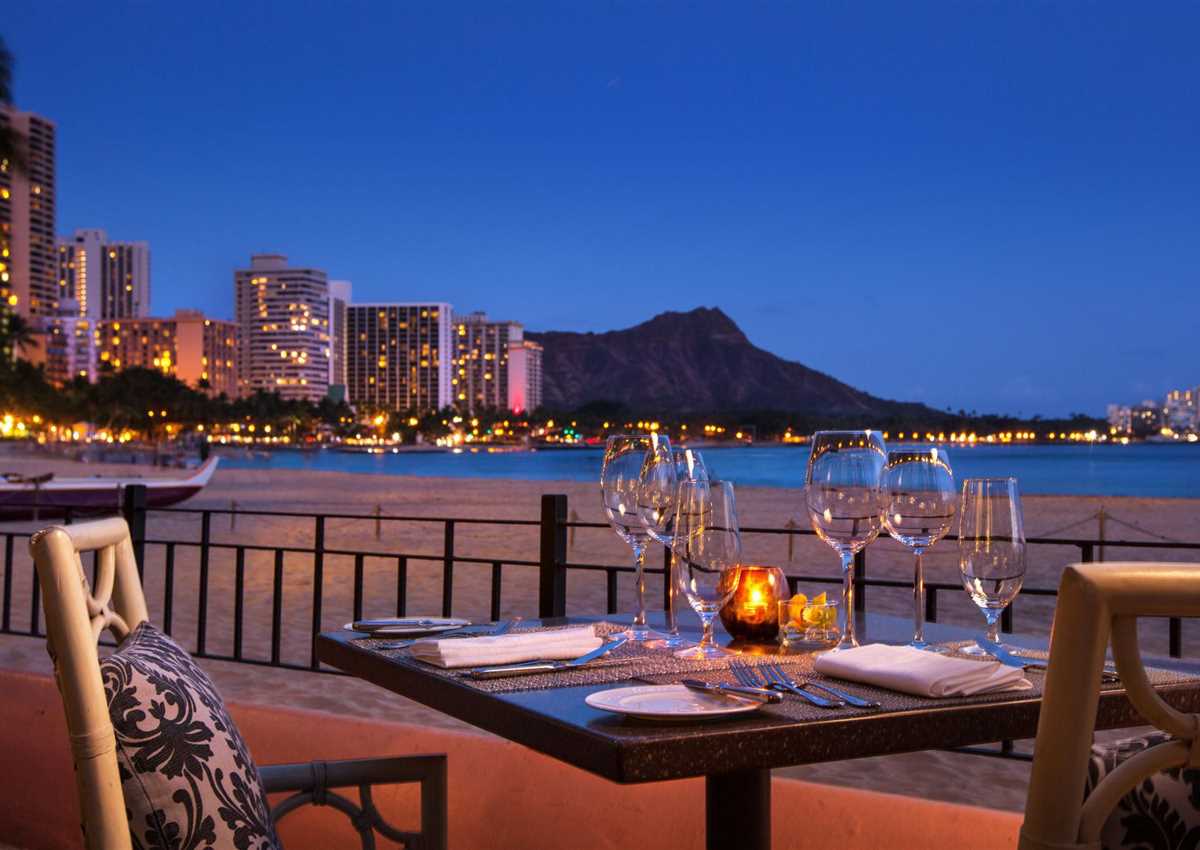 Luxury Resorts in Hawaii for Corporate Incentive Retreats