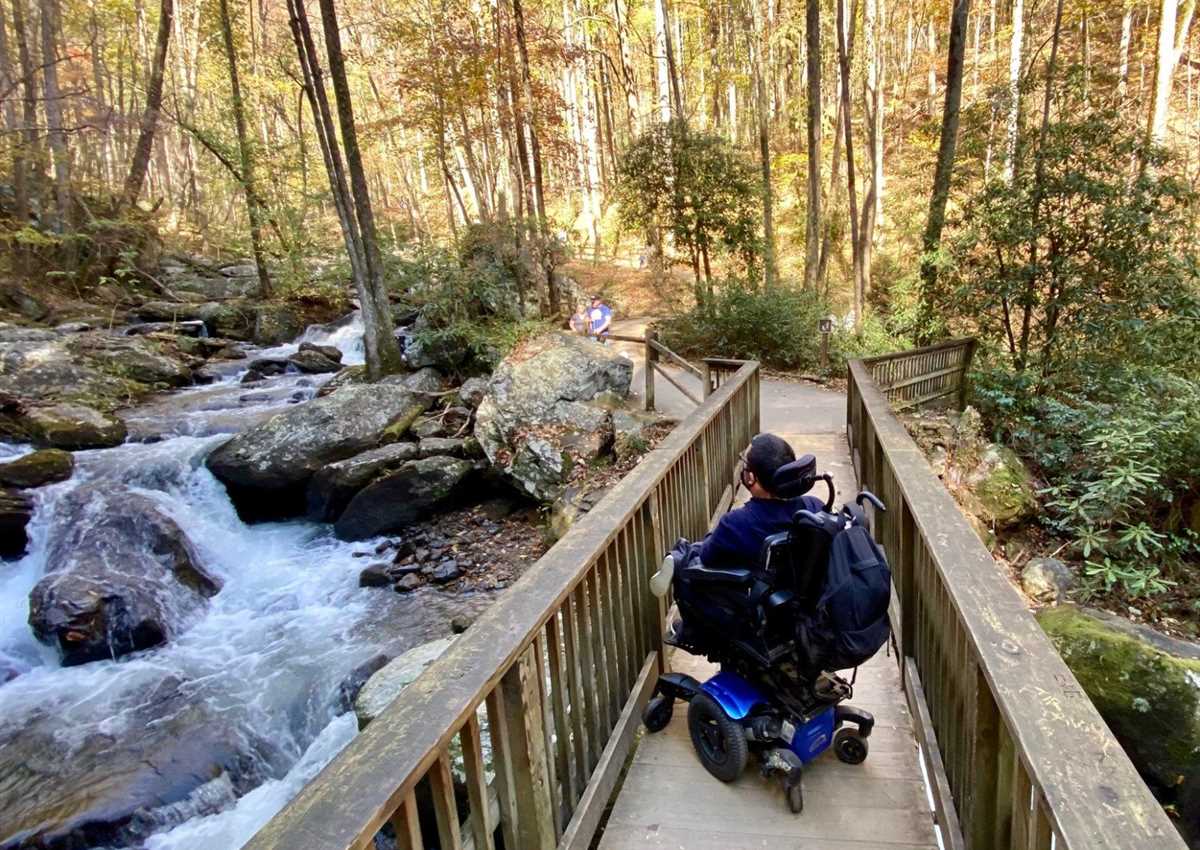 accessible travel TOP